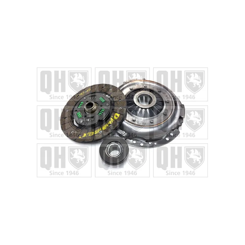 Kit d'embrayage QUINTON HAZELL QKT196AF
