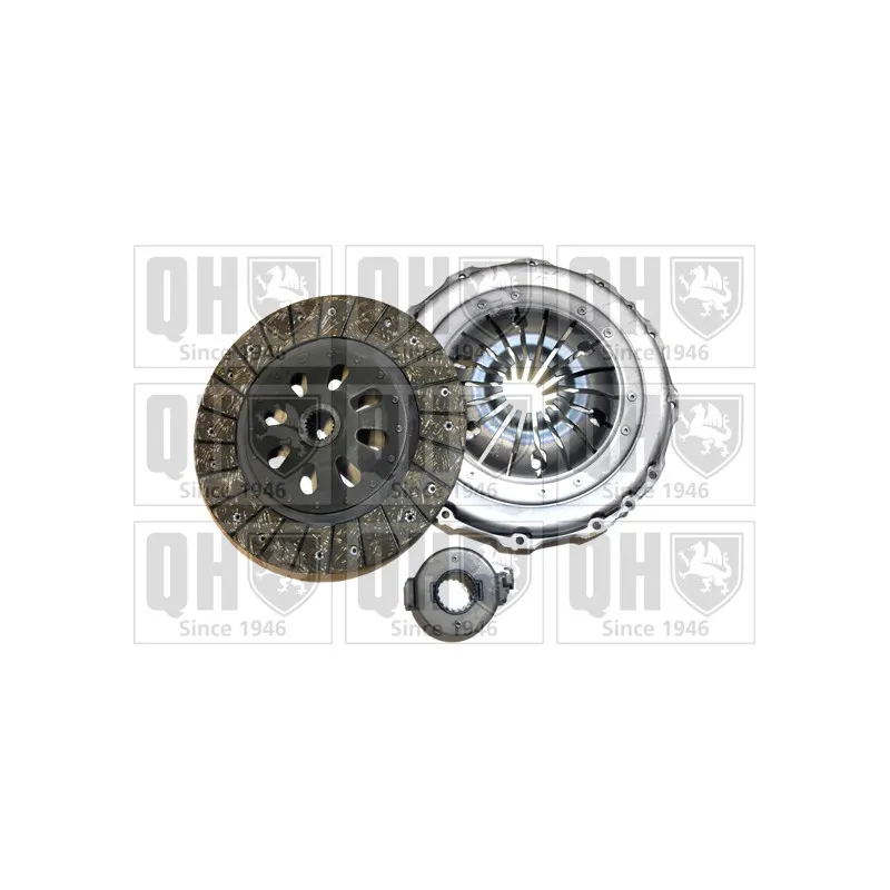 Kit d'embrayage QUINTON HAZELL QKT2047AF