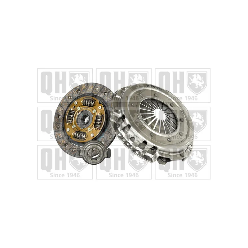 Kit d'embrayage QUINTON HAZELL QKT2049AF