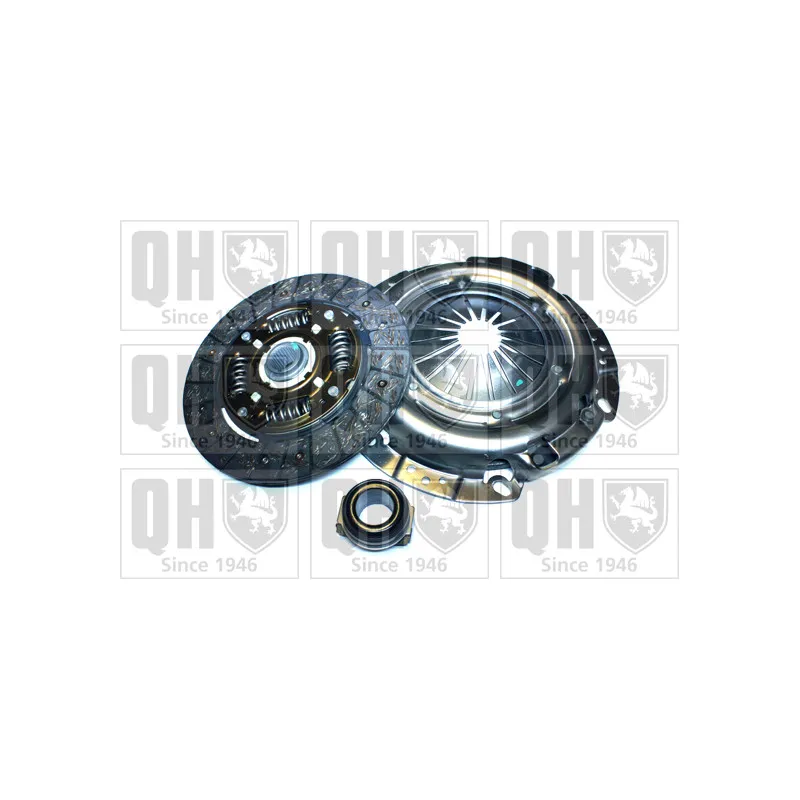 Kit d'embrayage QUINTON HAZELL QKT2065AF