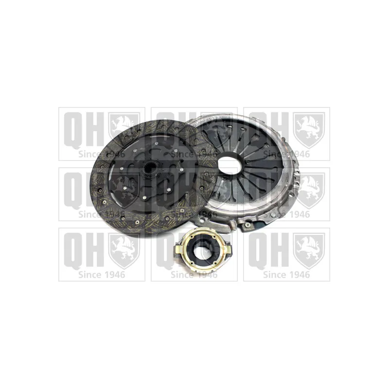 Kit d'embrayage QUINTON HAZELL QKT2077AF