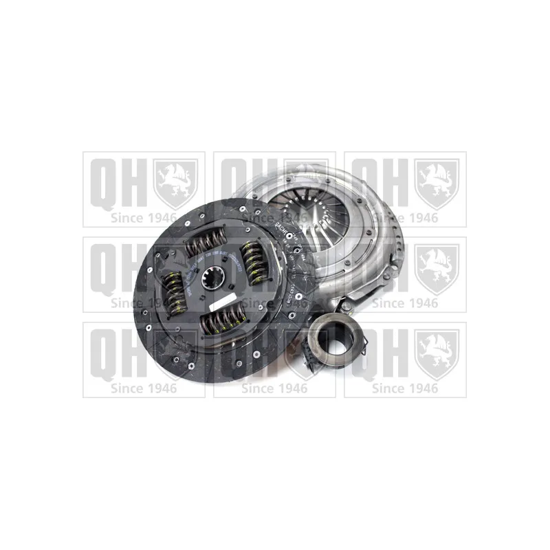 Kit d'embrayage QUINTON HAZELL QKT2081AF