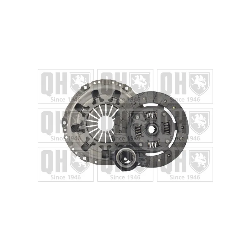 Kit d'embrayage QUINTON HAZELL QKT2088AF