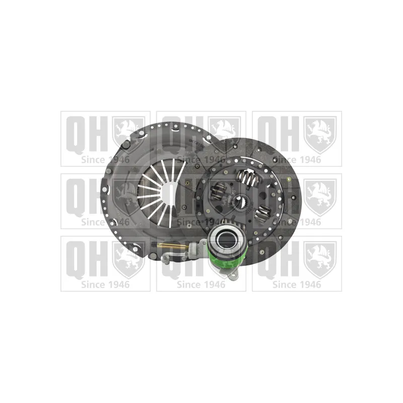 Kit d'embrayage QUINTON HAZELL QKT2158AF
