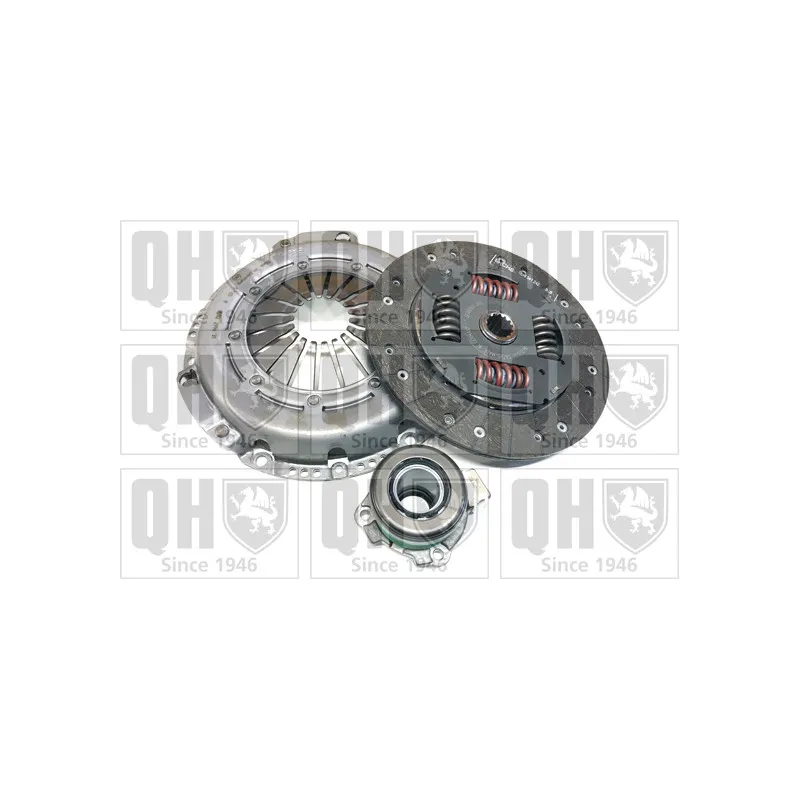Kit d'embrayage QUINTON HAZELL QKT2190AF