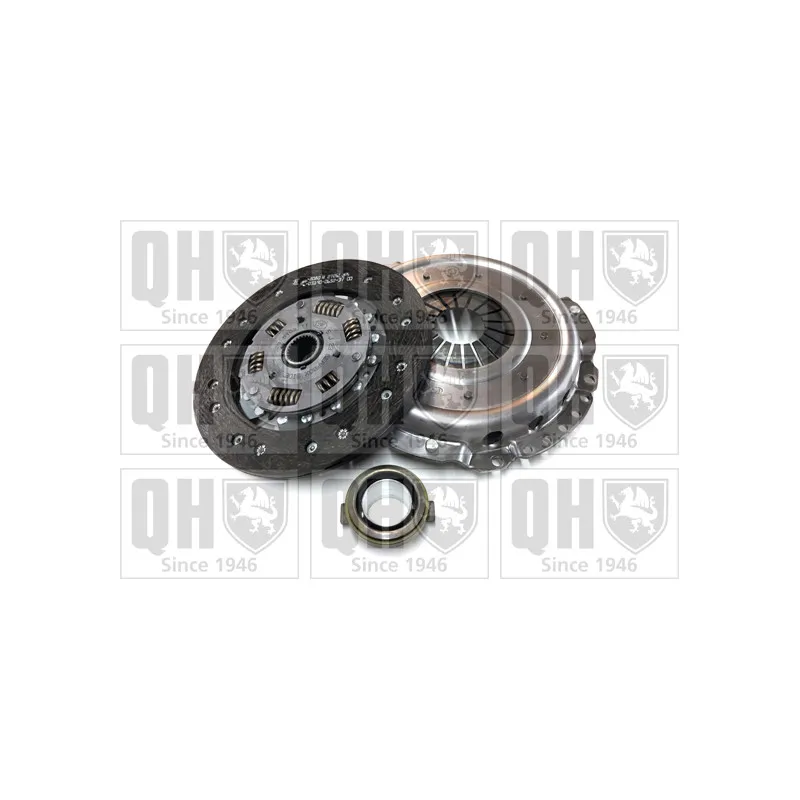 Kit d'embrayage QUINTON HAZELL QKT2235AF