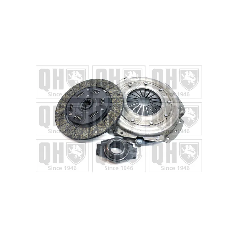 Kit d'embrayage QUINTON HAZELL QKT223AF