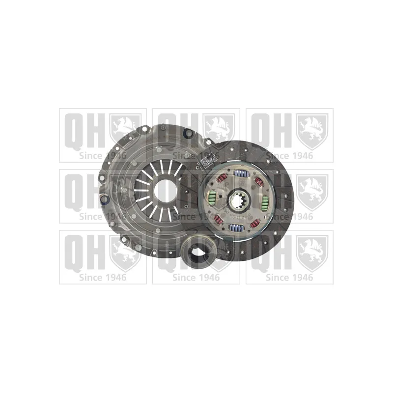 Kit d'embrayage QUINTON HAZELL QKT2244AF