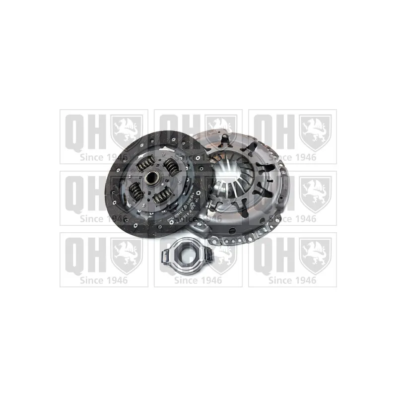 Kit d'embrayage QUINTON HAZELL QKT2282AF