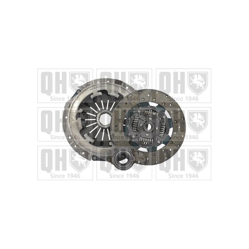 Kit d'embrayage QUINTON HAZELL QKT2325AF