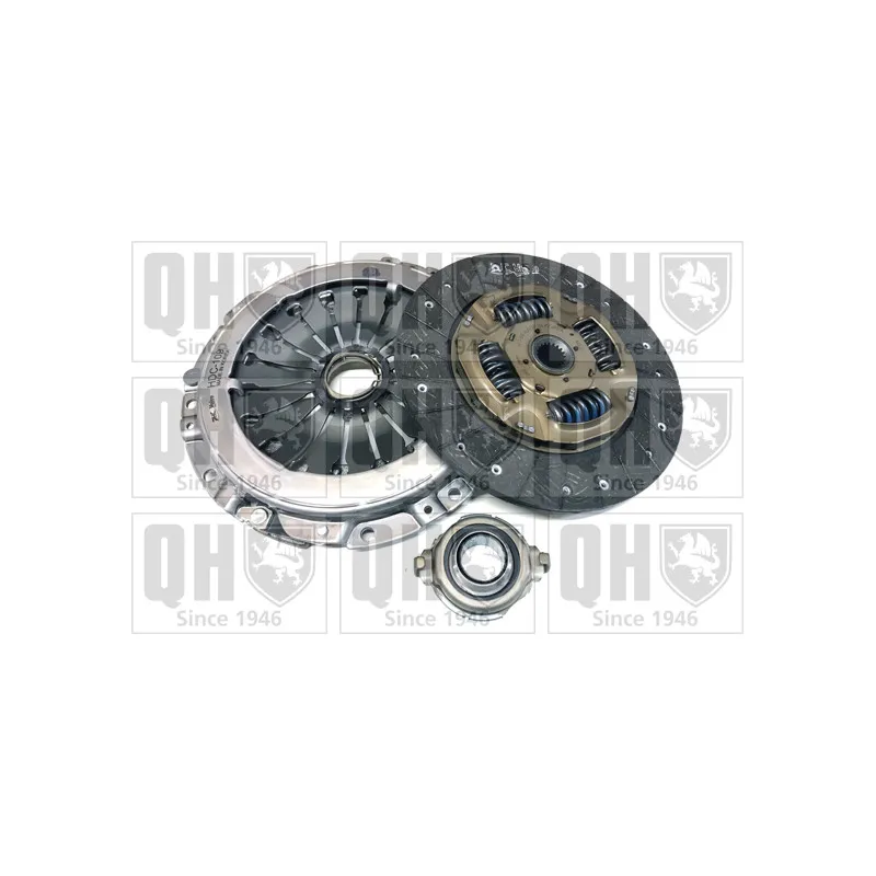 Kit d'embrayage QUINTON HAZELL QKT2337AF