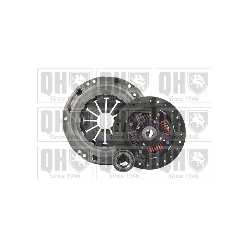 Kit d'embrayage QUINTON HAZELL QKT233AF