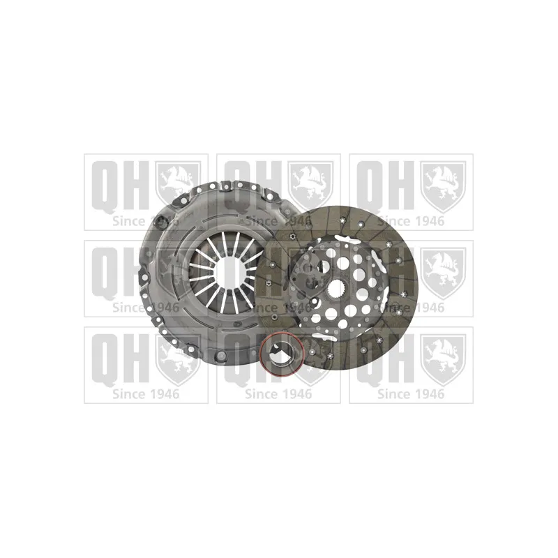 Kit d'embrayage QUINTON HAZELL QKT2341AF