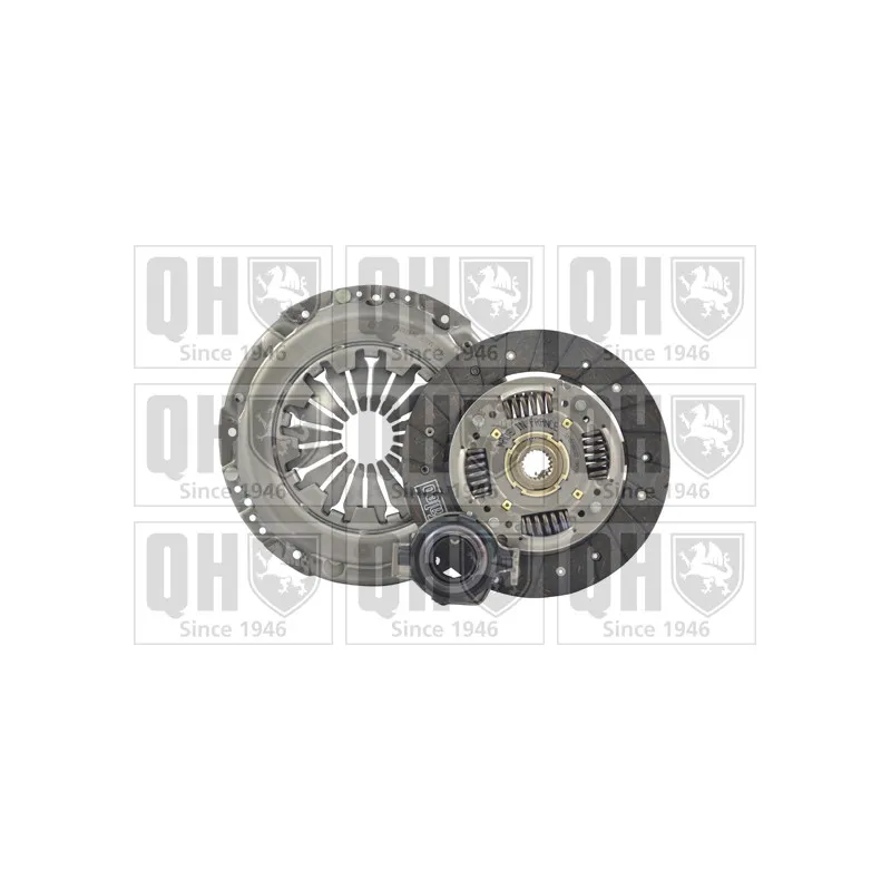 Kit d'embrayage QUINTON HAZELL QKT2429AF