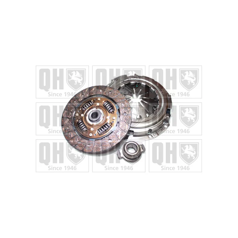 Kit d'embrayage QUINTON HAZELL QKT2435AF