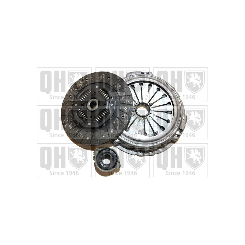 Kit d'embrayage QUINTON HAZELL QKT2446AF