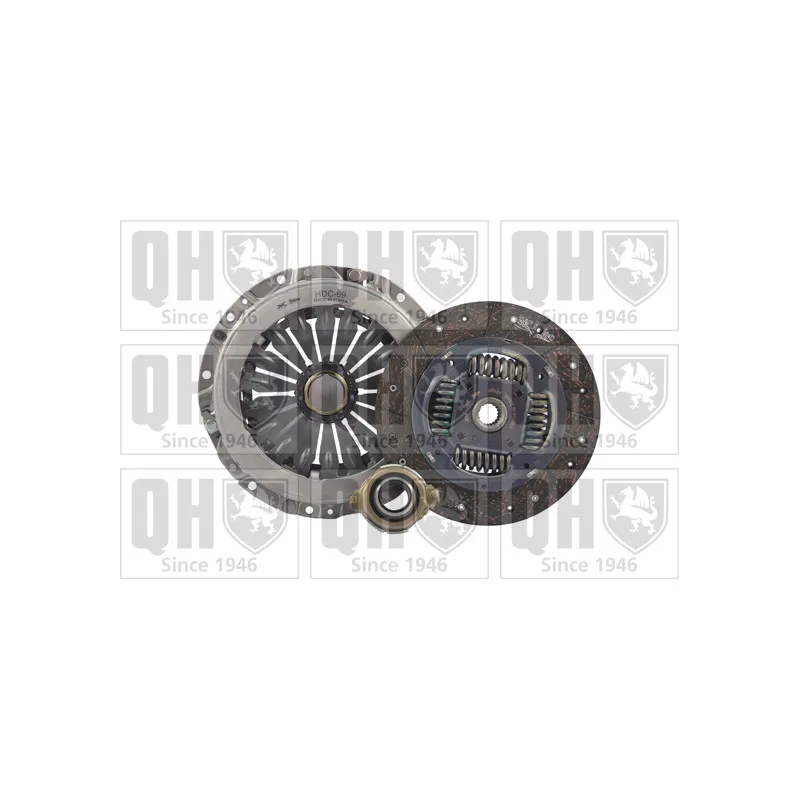 Kit d'embrayage QUINTON HAZELL QKT2453AF