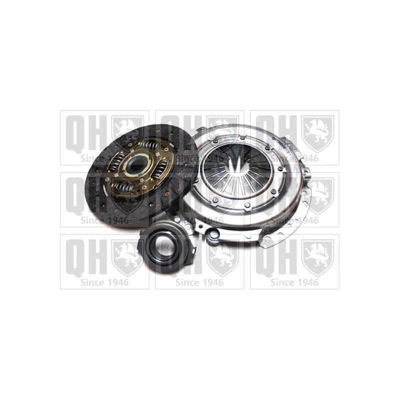 Kit d'embrayage QUINTON HAZELL QKT245AF