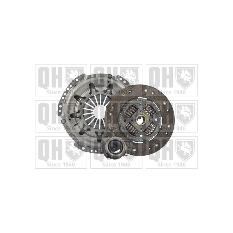 Kit d'embrayage QUINTON HAZELL QKT2466AF