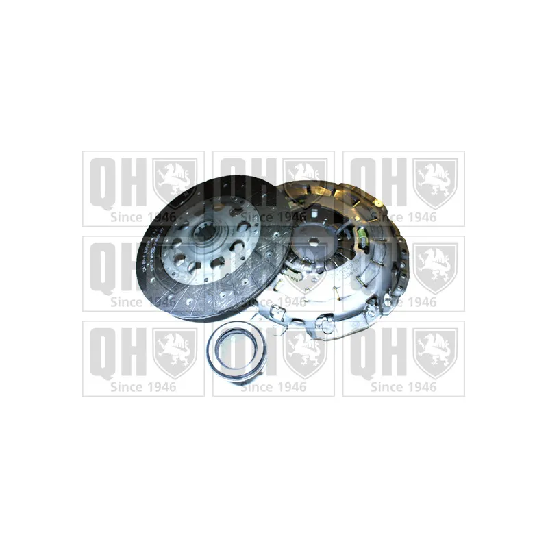 Kit d'embrayage QUINTON HAZELL QKT2495AF