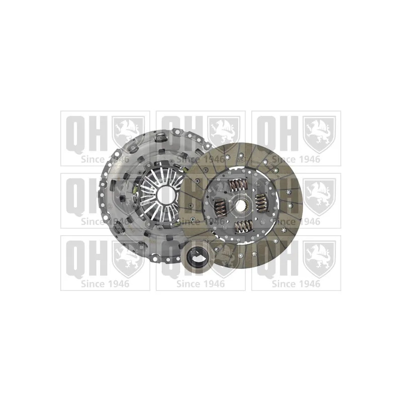 Kit d'embrayage QUINTON HAZELL QKT2496AF