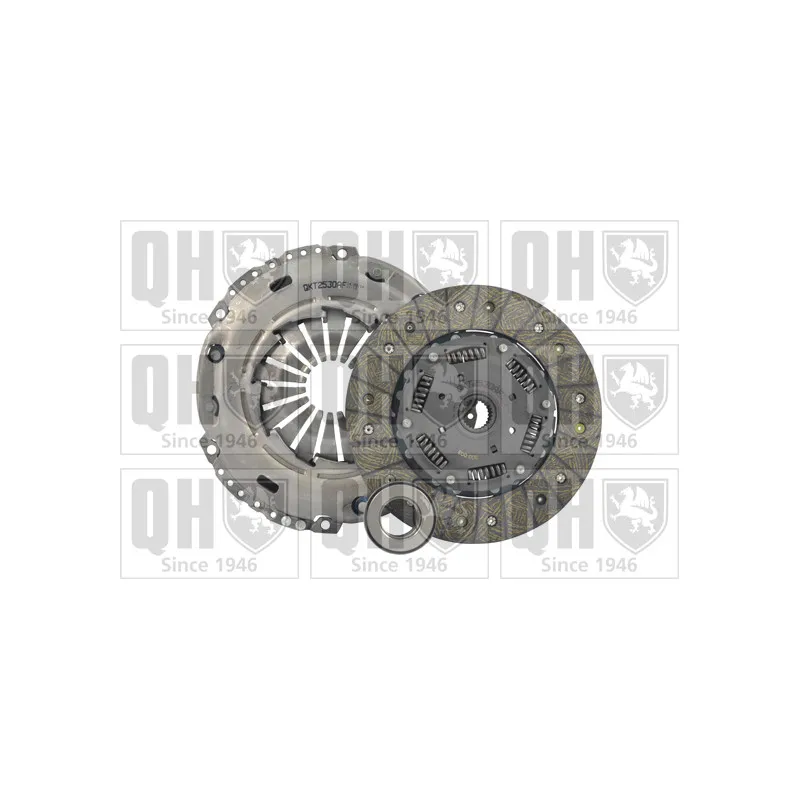 Kit d'embrayage QUINTON HAZELL QKT2530AF
