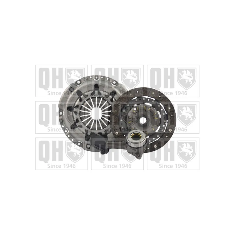 Kit d'embrayage QUINTON HAZELL QKT2535AF
