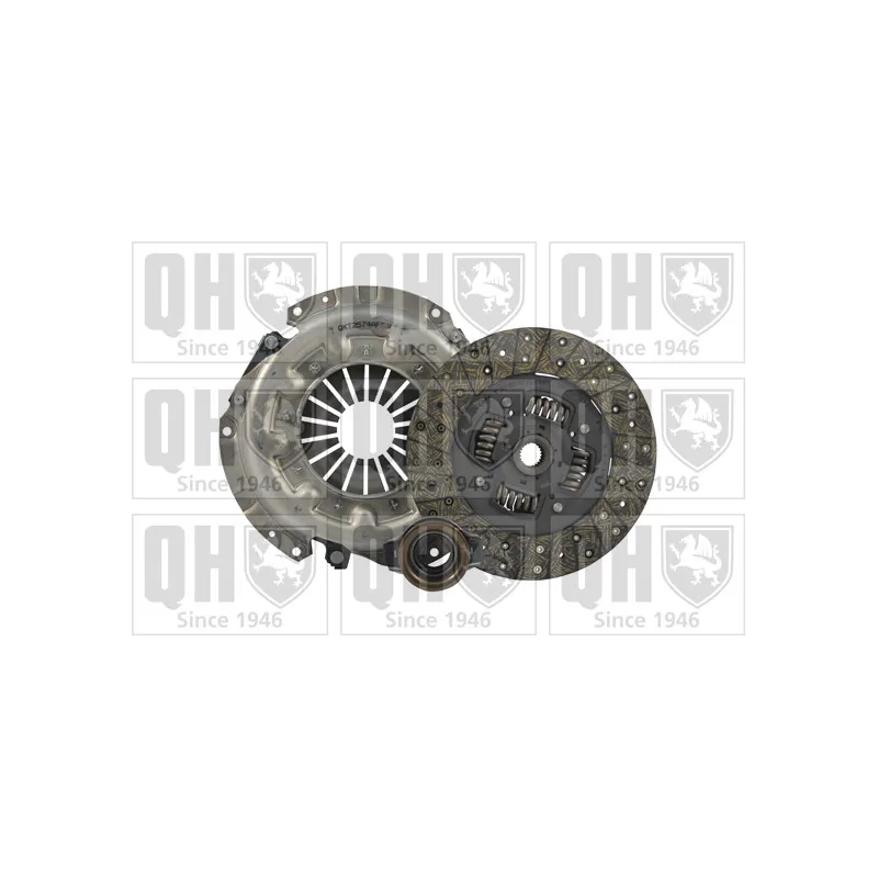 Kit d'embrayage QUINTON HAZELL QKT2574AF