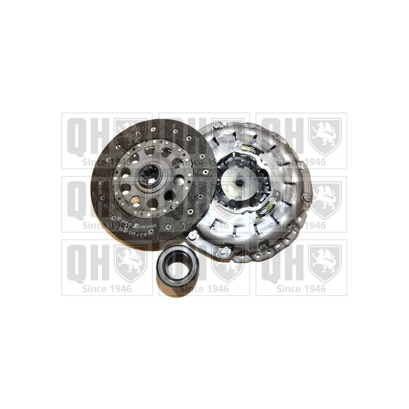 Kit d'embrayage QUINTON HAZELL QKT2581AF