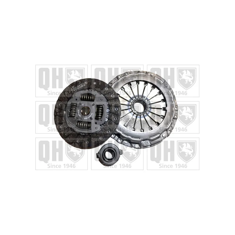 Kit d'embrayage QUINTON HAZELL QKT2587AF