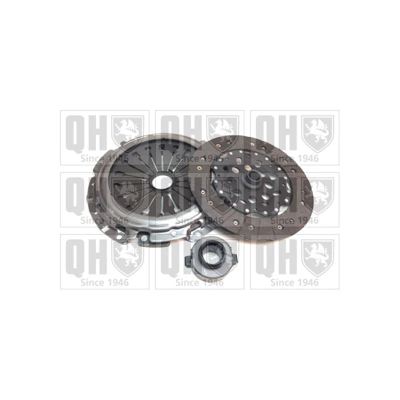 Kit d'embrayage QUINTON HAZELL QKT2588AF