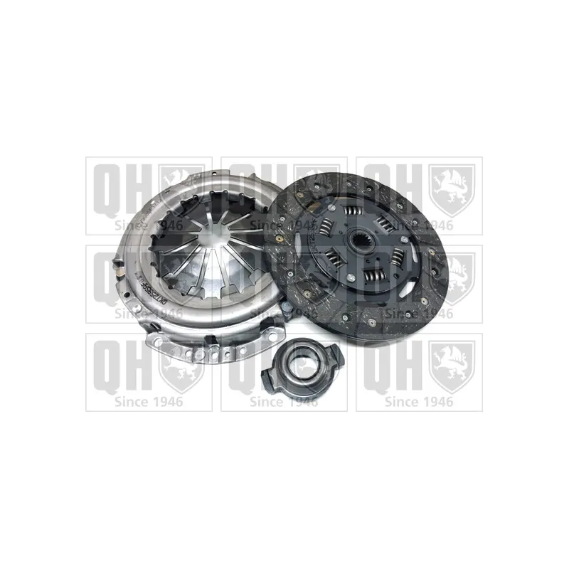Kit d'embrayage QUINTON HAZELL QKT2595AF