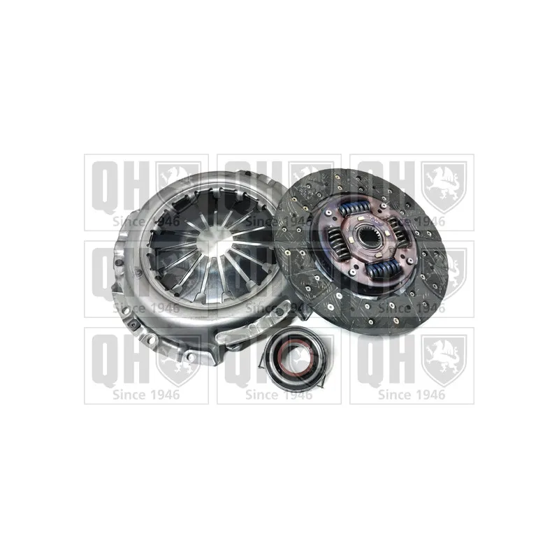 Kit d'embrayage QUINTON HAZELL QKT2635AF