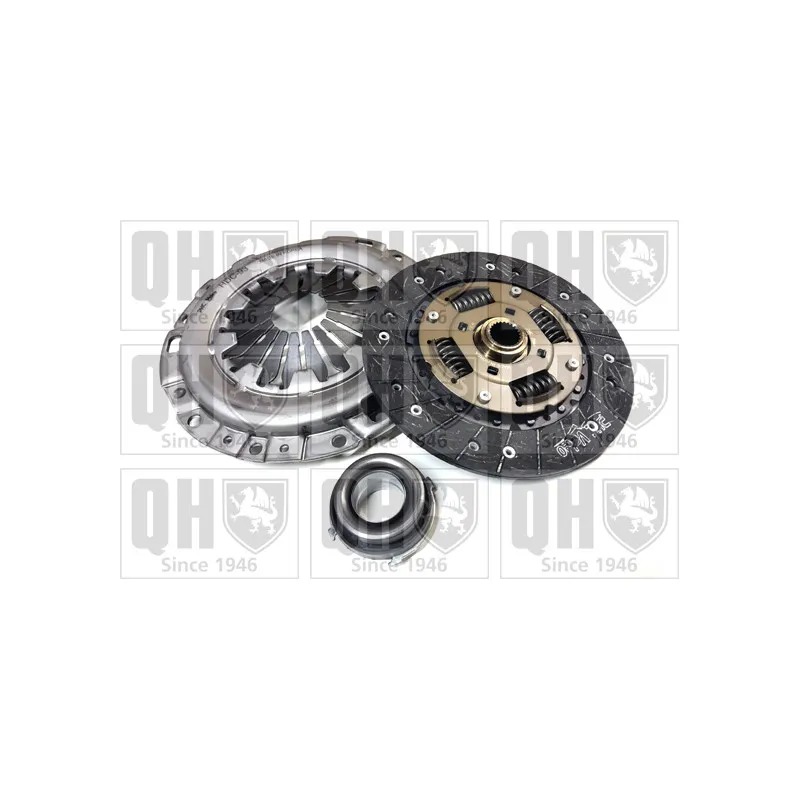 Kit d'embrayage QUINTON HAZELL QKT2664AF
