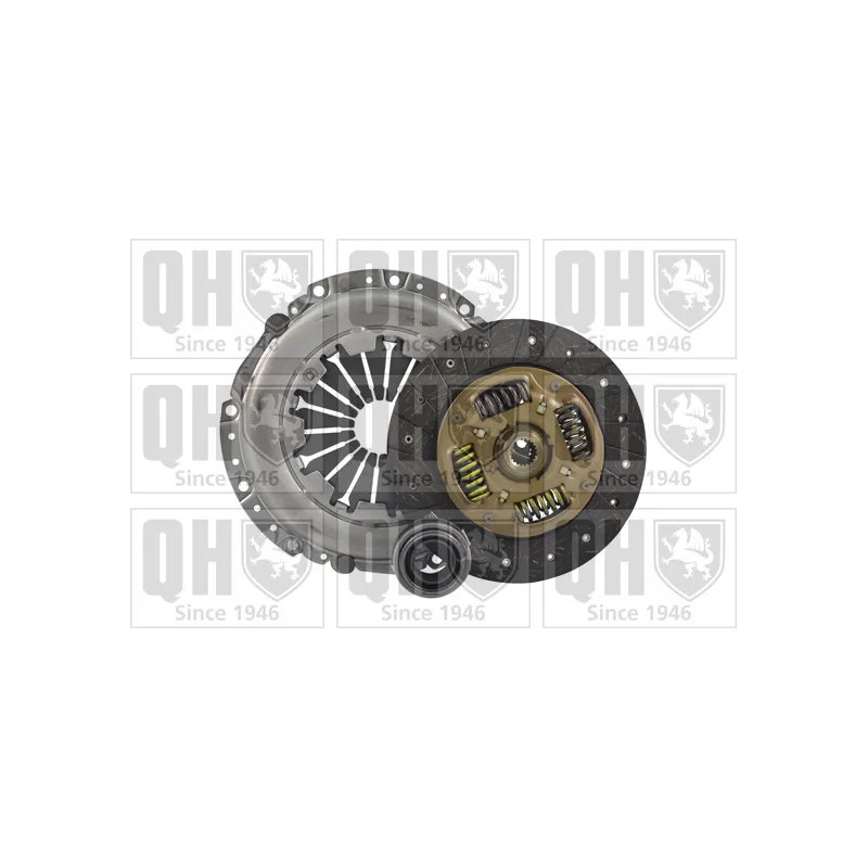 Kit d'embrayage QUINTON HAZELL QKT2682AF