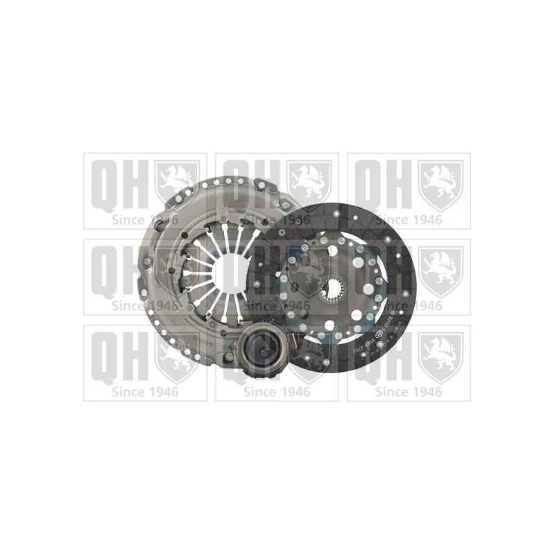 Kit d'embrayage QUINTON HAZELL QKT2693AF
