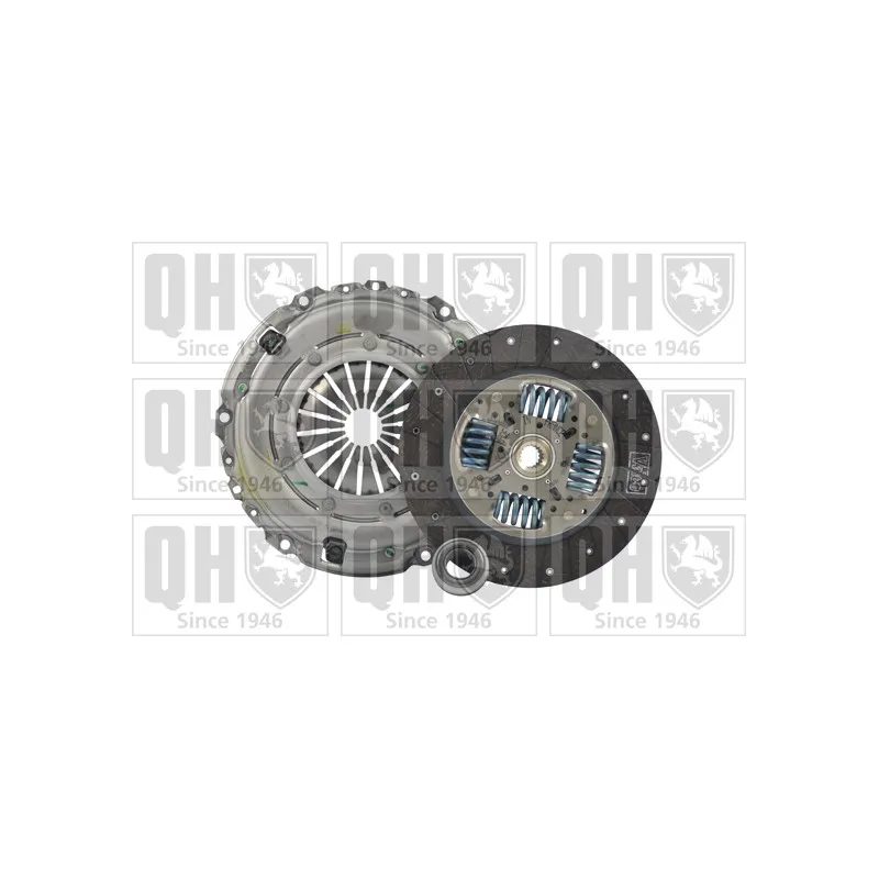 Kit d'embrayage QUINTON HAZELL QKT2808AF