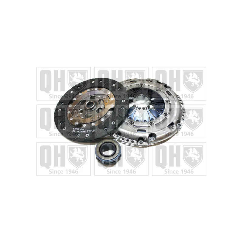 Kit d'embrayage QUINTON HAZELL QKT2830AF