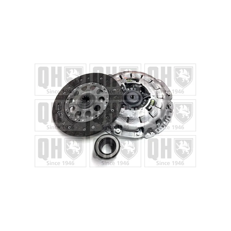 Kit d'embrayage QUINTON HAZELL QKT2832AF