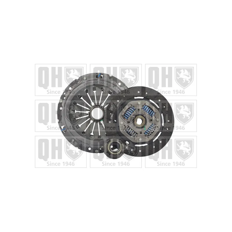 Kit d'embrayage QUINTON HAZELL QKT2851AF