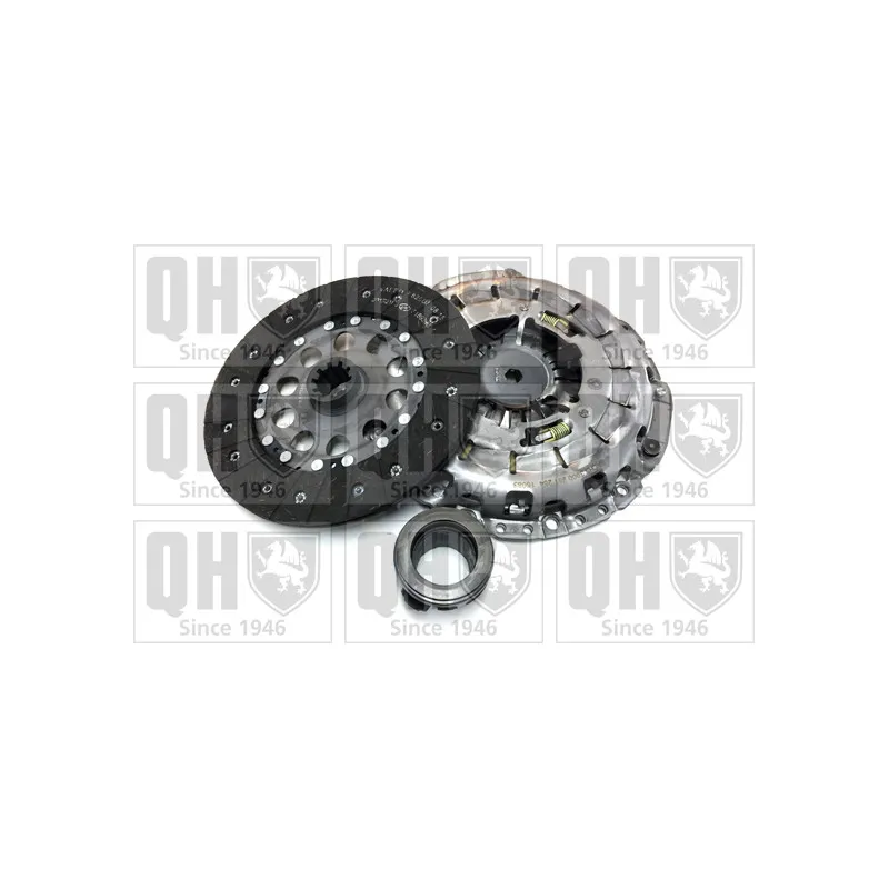 Kit d'embrayage QUINTON HAZELL QKT2854AF