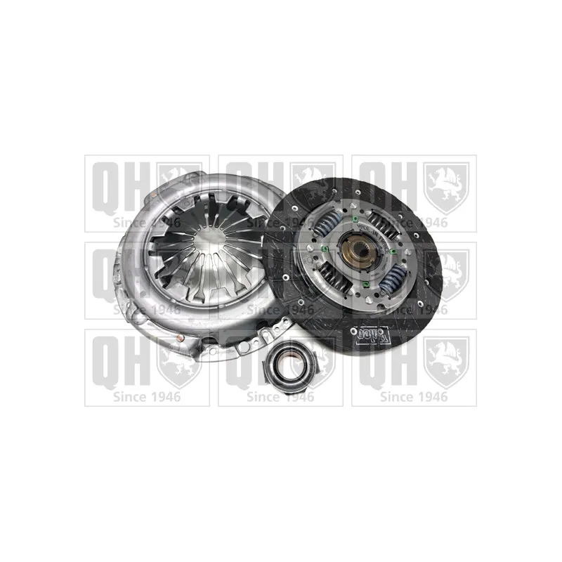 Kit d'embrayage QUINTON HAZELL QKT2859AF