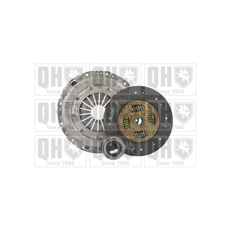 Kit d'embrayage QUINTON HAZELL QKT2865AF