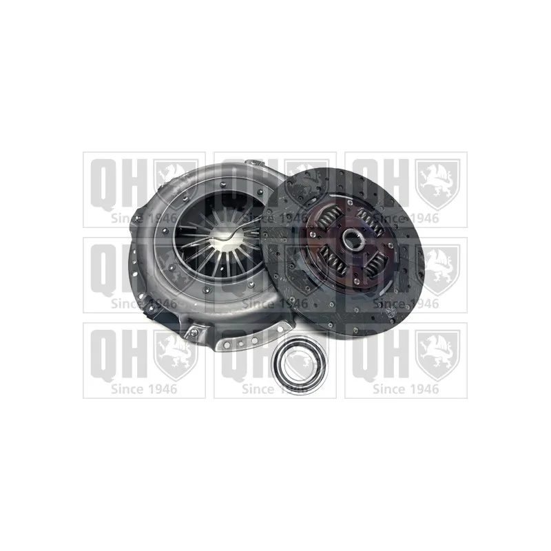 Kit d'embrayage QUINTON HAZELL QKT2876AF