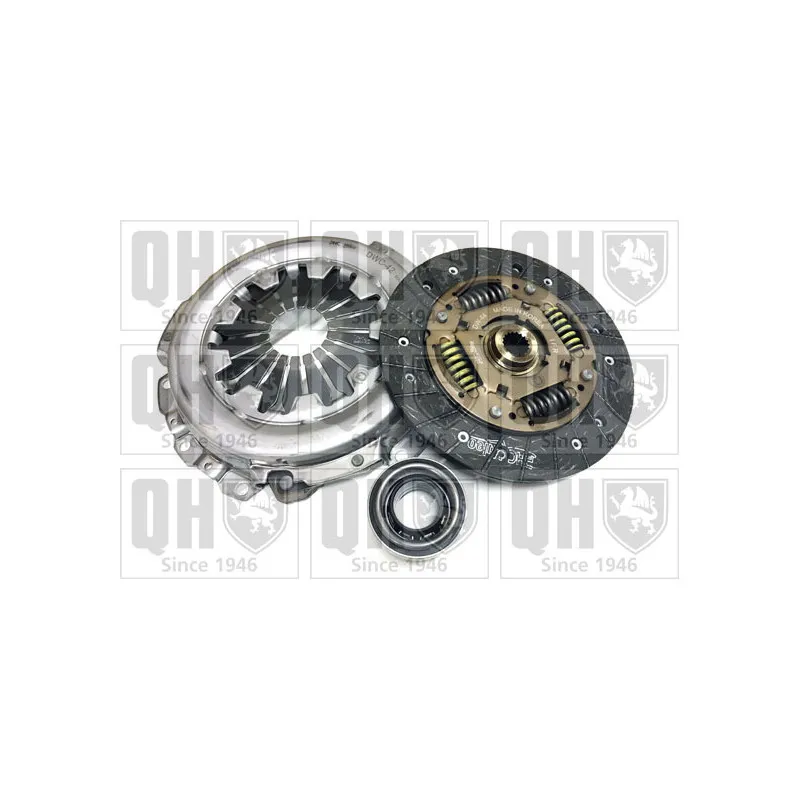 Kit d'embrayage QUINTON HAZELL QKT2880AF