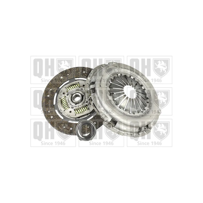 Kit d'embrayage QUINTON HAZELL QKT2882AF