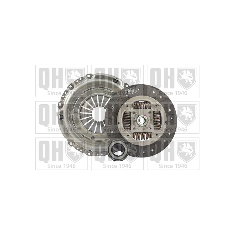 Kit d'embrayage QUINTON HAZELL QKT2883AF