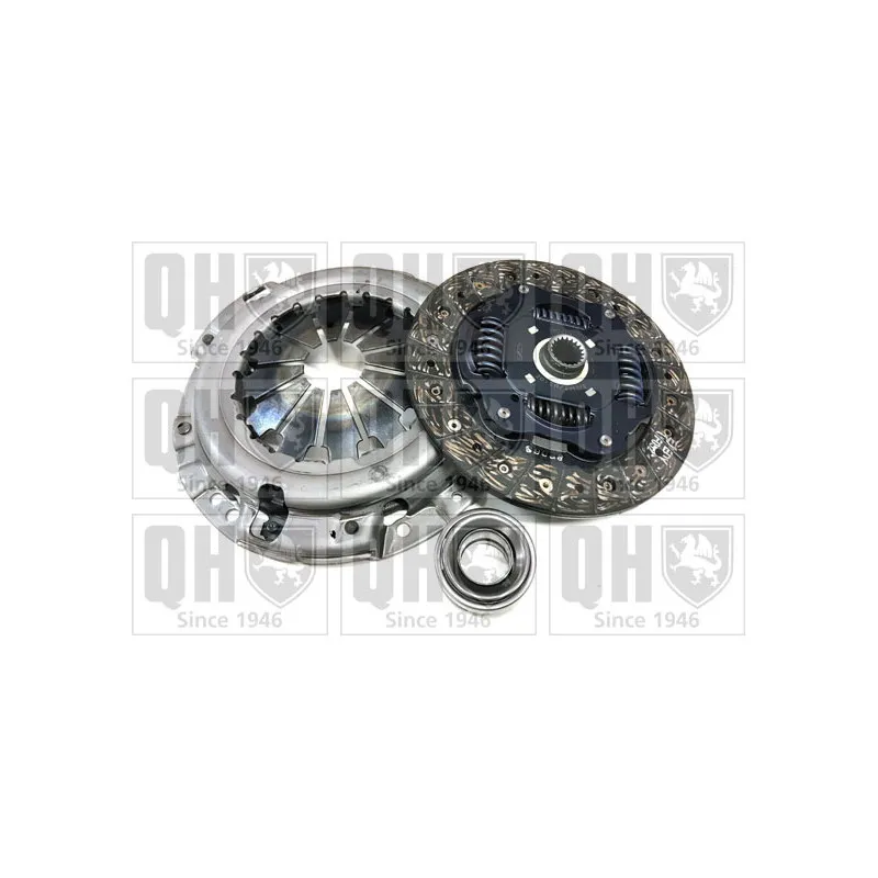 Kit d'embrayage QUINTON HAZELL QKT2895AF