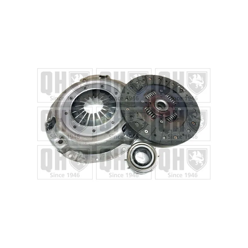 Kit d'embrayage QUINTON HAZELL QKT2942AF
