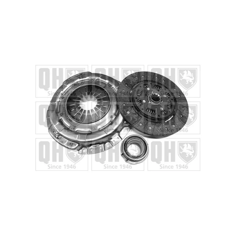 Kit d'embrayage QUINTON HAZELL QKT2966AF